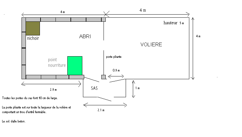 voliere 2.gif
