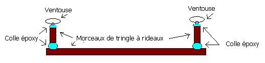 tringle.JPG
