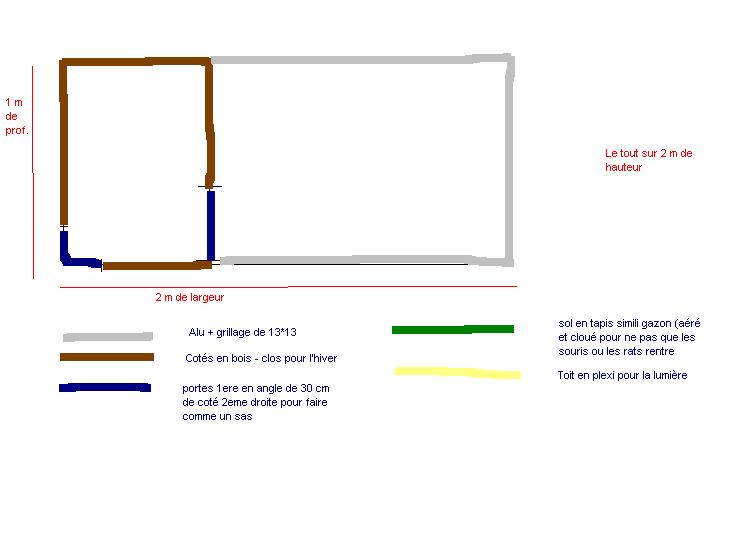 Plan rapide de voliÃ¨re.JPG