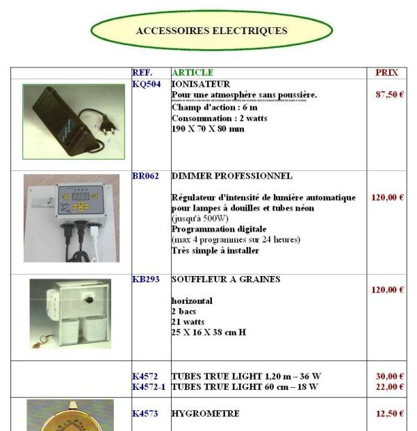 P27_Accessoires_Electriques.jpg